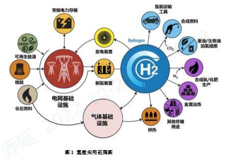 亿兆体育科技
