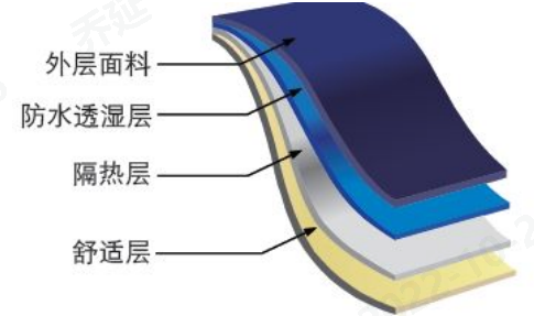 亿兆体育科技